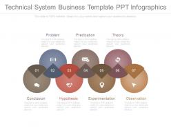 Technical system business template ppt infographics