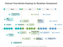 Technical three months roadmap for blockchain development