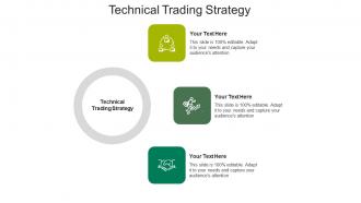 Technical trading strategy ppt powerpoint presentation professional format ideas cpb