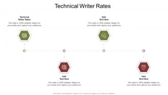 Technical Writer Rates In Powerpoint And Google Slides Cpb