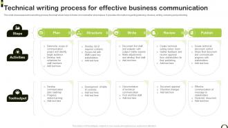 Technical Writing Process For Effective Business Communication