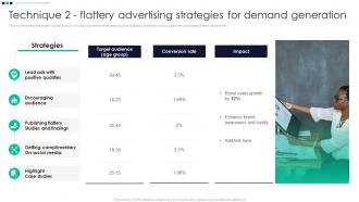 Technique 2 Flattery Advertising Strategies For Demand Promotion Strategy Enhance Awareness