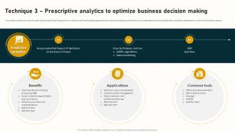 Technique 3 Prescriptive Analytics To Optimize Business Complete Guide To Business Analytics Data Analytics SS