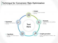 Technique for conversion rate optimization