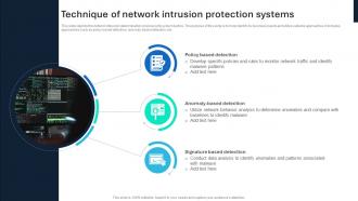 Technique Of Network Intrusion Protection Systems