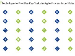 Technique To Prioritize Key Tasks In Agile Process Icon Slides Ppt Powerpoint Presentation File Deck