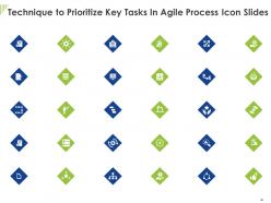 Technique To Prioritize Key Tasks In Agile Process Powerpoint Presentation Slides