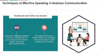 Techniques And Activities For Effective Speaking Training Ppt