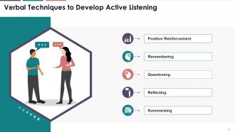 Techniques And Activity To Develop Active Listening In Business Communication Training Ppt