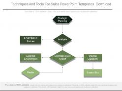 Techniques and tools for sales powerpoint templates download