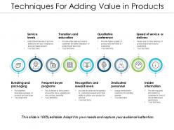 Techniques for adding value in products