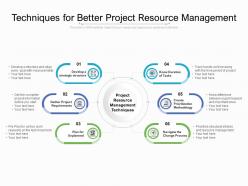 Techniques for better project resource management