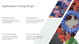 Techniques For Determining Protein 3D Structures PPT Graphics AT Adaptable Attractive