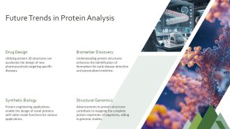 Techniques For Determining Protein 3D Structures PPT Graphics AT Template Graphical