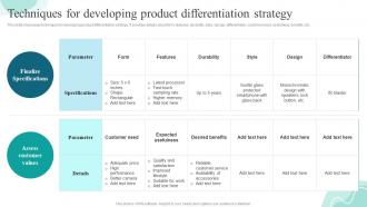 Techniques For Developing Product Differentiation Strategies For Gaining And Sustaining Competitive Advantage
