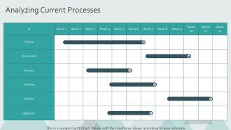 Techniques For Effective Business Requirements Gathering PPT Information AT Idea Professional