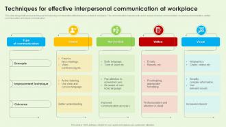 Techniques For Effective Interpersonal Communication At Workplace