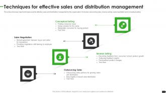 Techniques For Effective Sales And Distribution Management