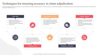 Techniques For Ensuring Accuracy In Claim Adjudication