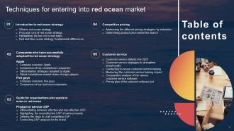 Techniques For Entering Into Red Ocean Market Powerpoint Presentation Slides Strategy CD V Graphical Visual