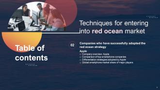 Techniques For Entering Into Red Ocean Market Powerpoint Presentation Slides Strategy CD V Template Appealing