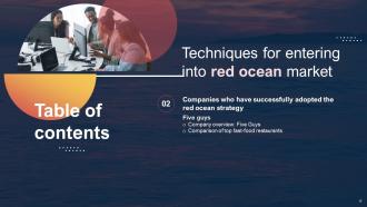 Techniques For Entering Into Red Ocean Market Powerpoint Presentation Slides Strategy CD V Best Appealing
