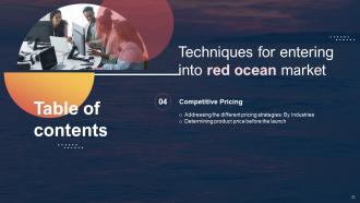 Techniques For Entering Into Red Ocean Market Powerpoint Presentation Slides Strategy CD V Compatible Appealing