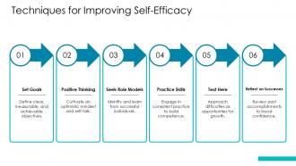 Techniques For Improving Self Efficacy PPT Slides ACP