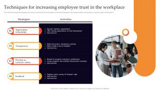 Techniques For Increasing Employee Trust In The Workplace Employee Engagement Strategies
