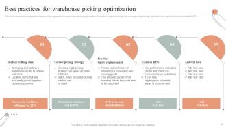 Techniques For Inventory Management And Tracking In Stock House Powerpoint Presentation Slides Best Ideas