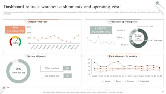 Techniques For Inventory Management And Tracking In Stock House Powerpoint Presentation Slides Interactive Ideas