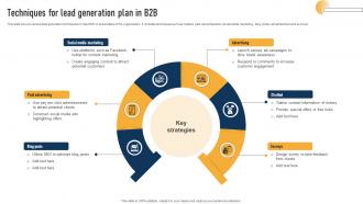 Techniques For Lead Generation Plan In B2b