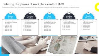 Techniques for managing stress and conflict defining the phases of workplace conflict techniques for managing stress and conflict defining the phases of workplace conflict
