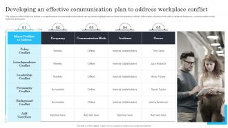 Techniques for managing stress and conflict developing an effective communication plan to address
