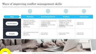 Techniques For Managing Stress And Conflict In The Organization Powerpoint Presentation Slides