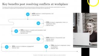 Techniques for managing stress and conflict key benefits post resolving conflicts at workplace