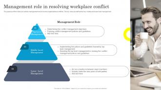 Techniques for managing stress and conflict management role in resolving workplace conflict