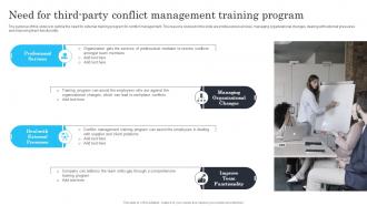 Techniques for managing stress and conflict need for third party conflict management training program