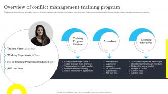Techniques for managing stress and conflict overview of conflict management training program