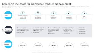 Techniques for managing stress and conflict selecting the goals for workplace conflict management