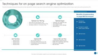 Techniques For On Page Search Engine Optimization Strategic Marketing Guide