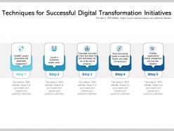 Techniques for successful digital transformation initiatives