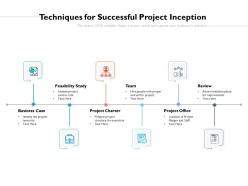 Techniques for successful project inception