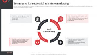 Techniques For Successful Real Time Marketing