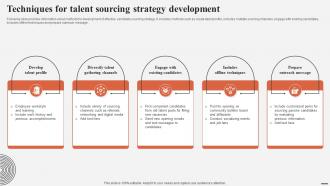 Techniques For Talent Sourcing Strategy Development Complete Guide For Talent Acquisition