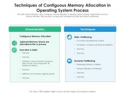 Techniques of contiguous memory allocation in operating system process