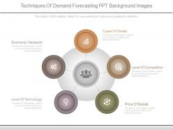 Techniques Of Demand Forecasting Ppt Background Images