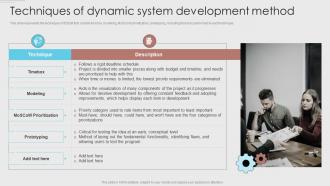 Techniques Of Dynamic System Development Method Agile Development Methodology