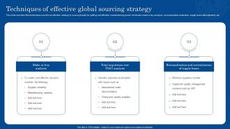 Techniques Of Effective Global Sourcing Strategy