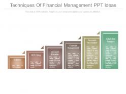 Techniques of financial management ppt ideas
